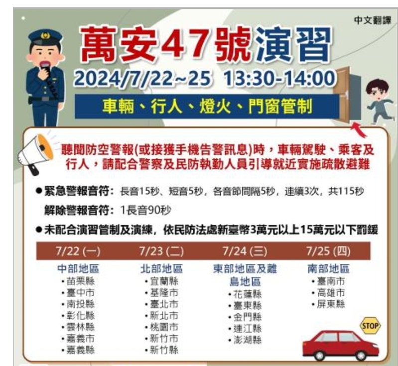 萬安演習北部地區23日登場 救濟站太陽能發電成亮點